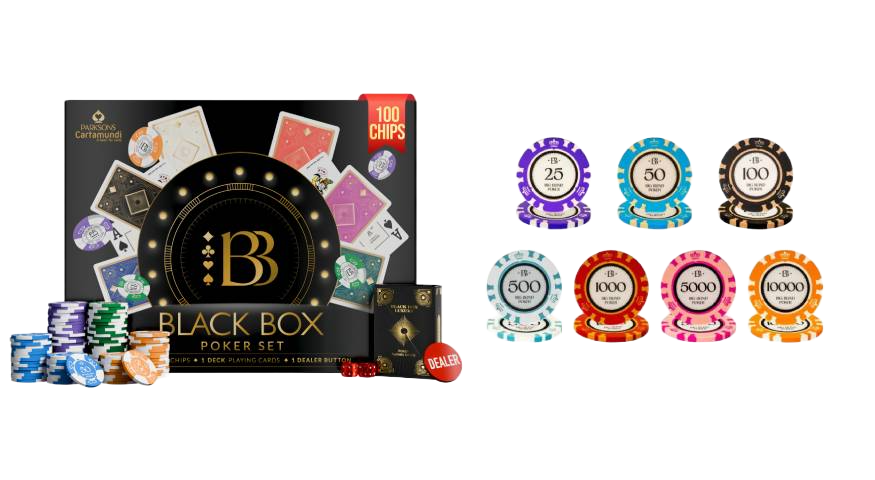 Build the Ultimate Poker Night: Essential Poker sets, Cards and Chips You Need