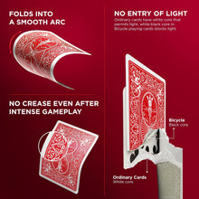 Standard Playing Cards - Red